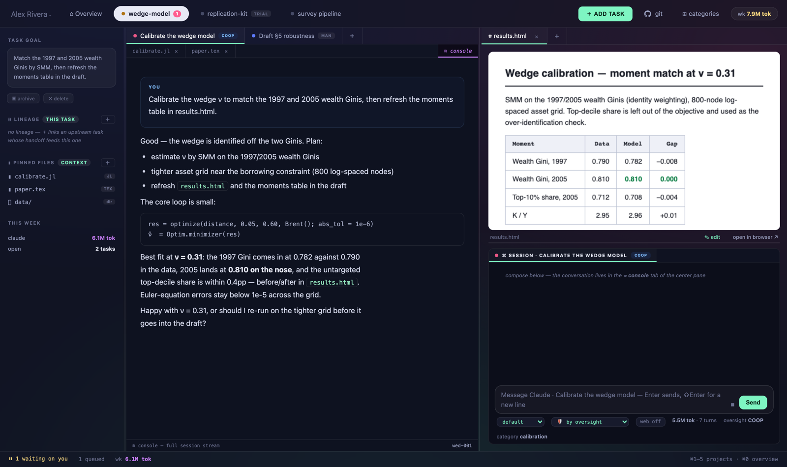 The Central Planner workbench: a Claude session console mid-conversation on the left, the task's HTML artifact and session composer on the right, pinned context files and the week's ledger in the sidebar.